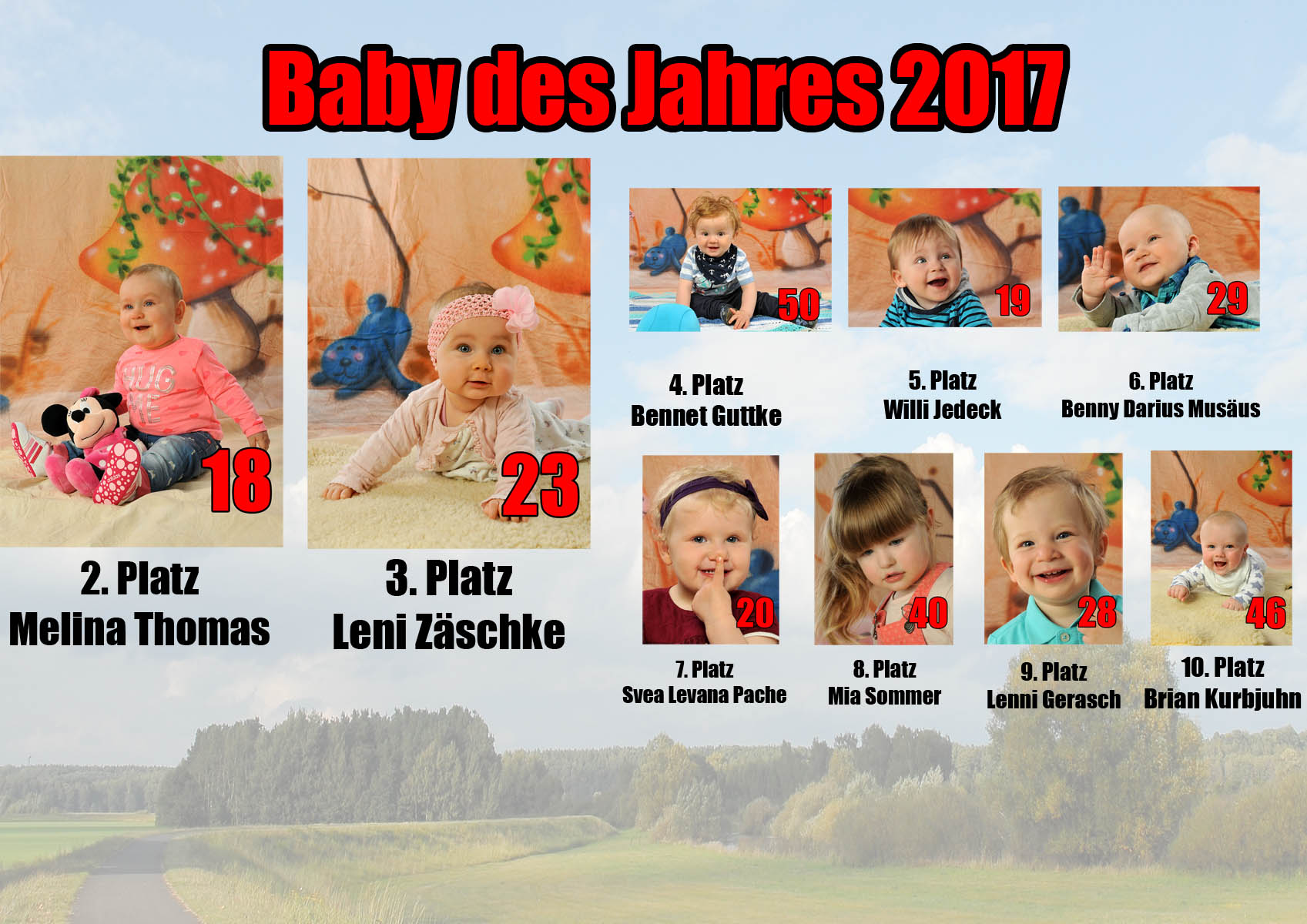 Baby des Jahres - die Platzierten